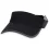 OUTDOOR RESEARCH Swift Visor /black