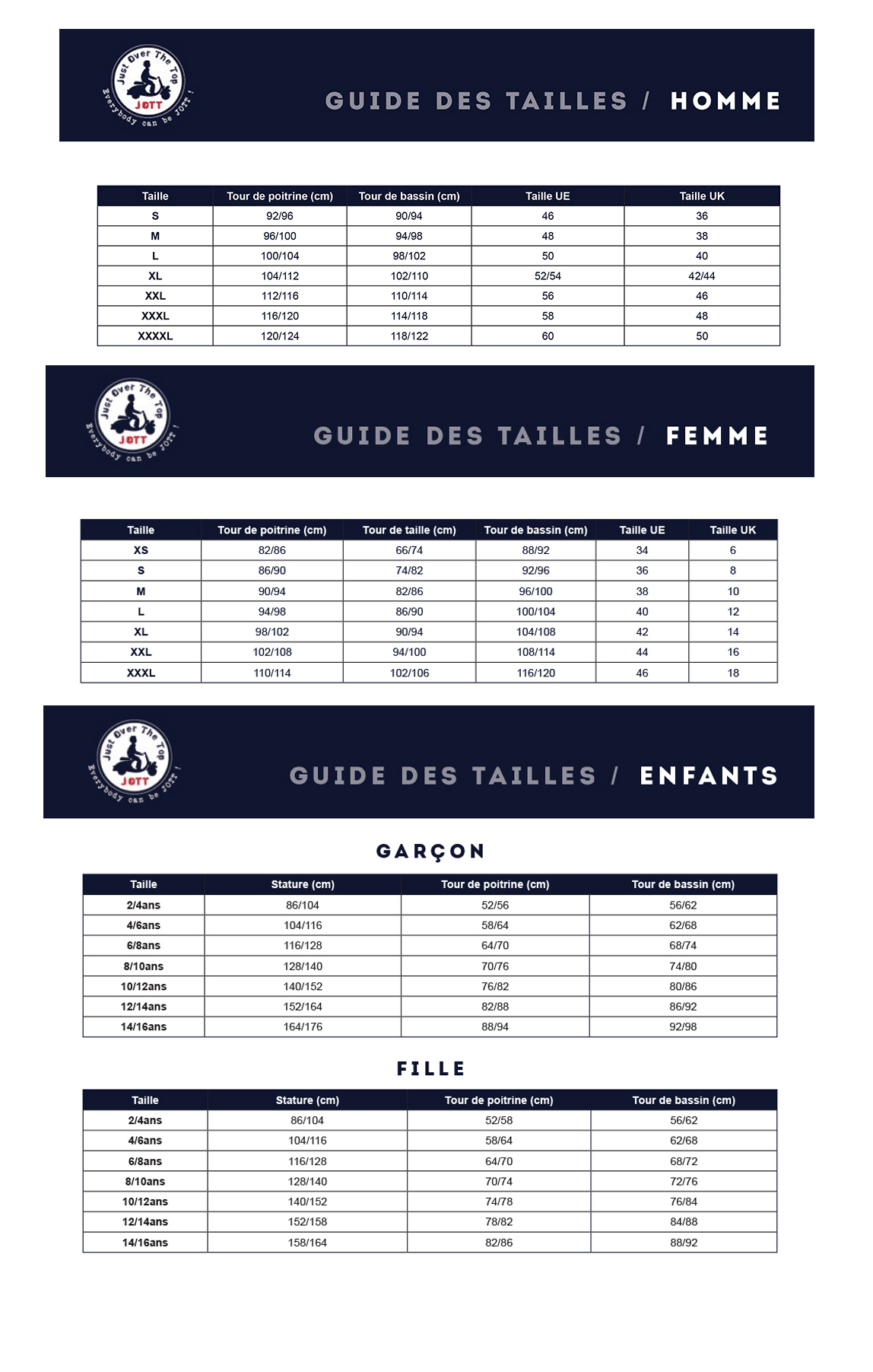 Guide des tailles